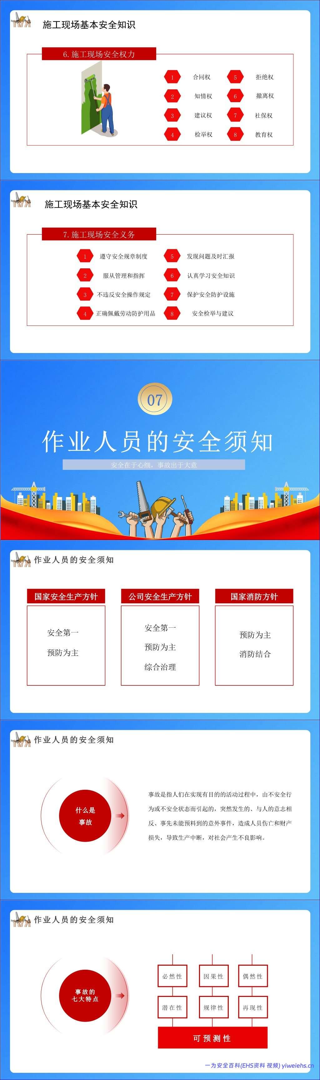 【PPT】国庆节后复工:全体员工安全意识及安全知识培训 74页
