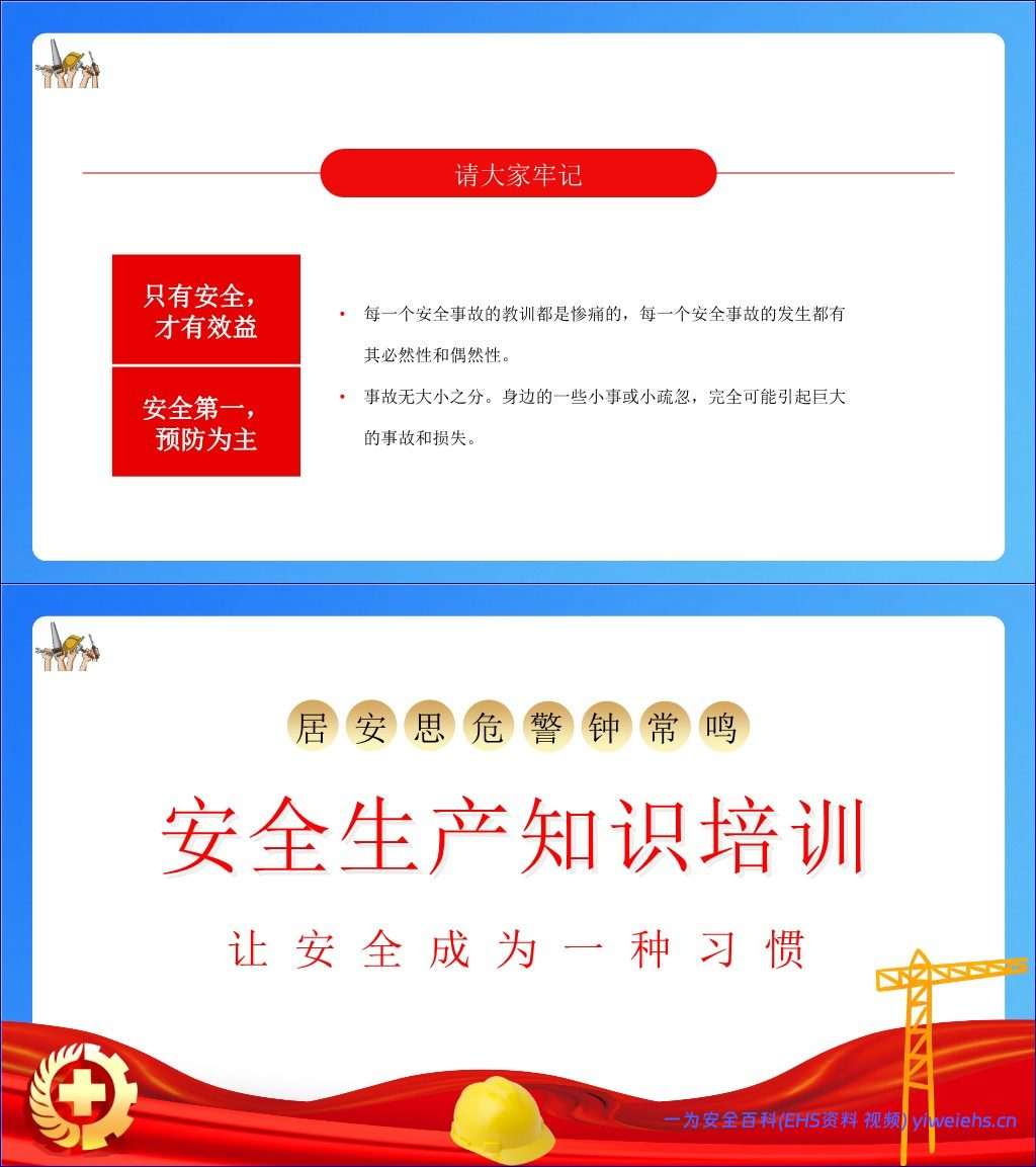 【PPT】国庆节后复工:全体员工安全意识及安全知识培训 74页