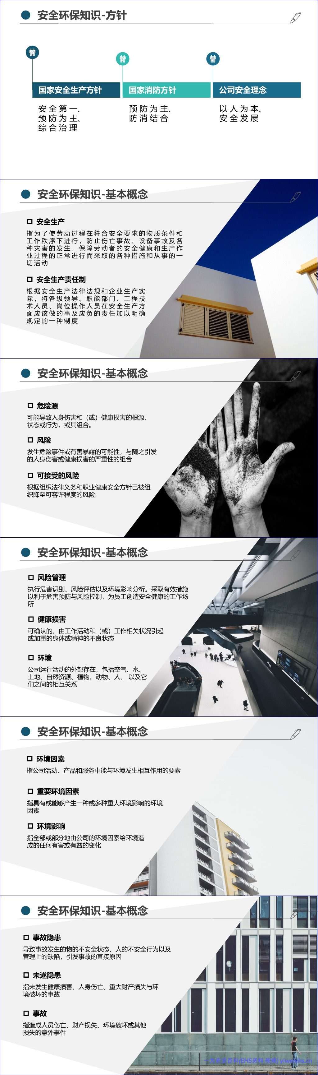 【PPT】最新版集团公司员工安全环保职业健康教育培训丨通用教材(205页)