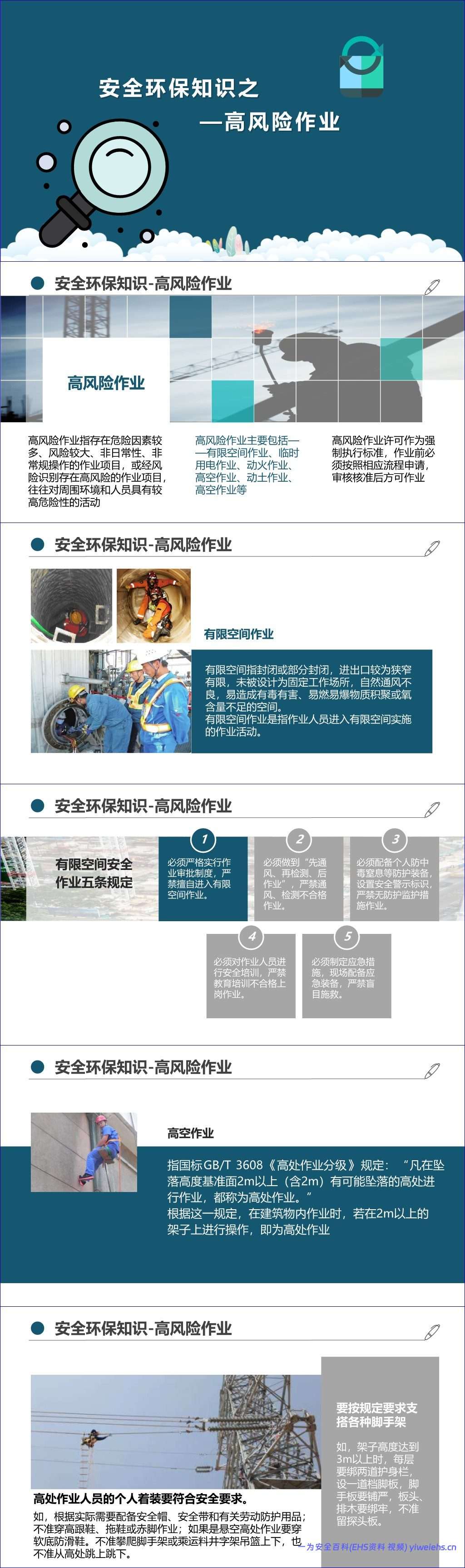 【PPT】最新版集团公司员工安全环保职业健康教育培训丨通用教材(205页)