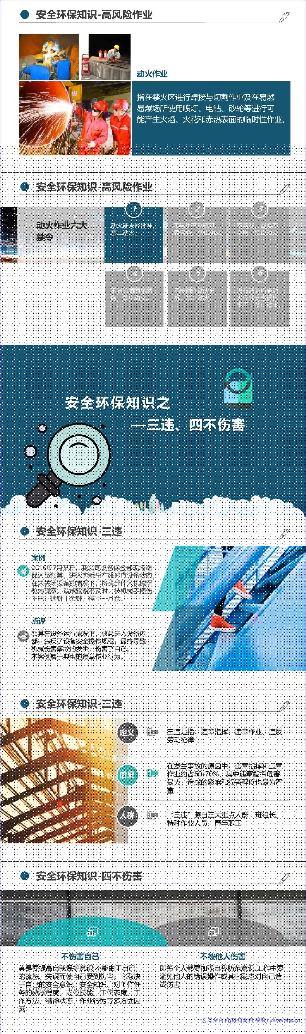 【PPT】最新版集团公司员工安全环保职业健康教育培训丨通用教材(205页)