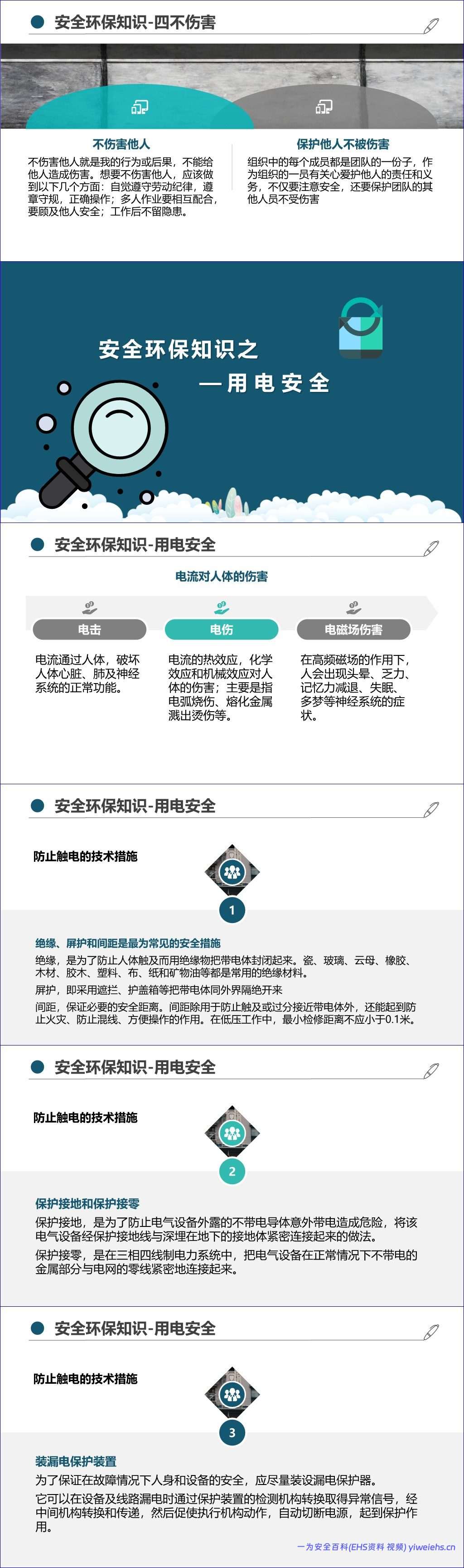 【PPT】最新版集团公司员工安全环保职业健康教育培训丨通用教材(205页)