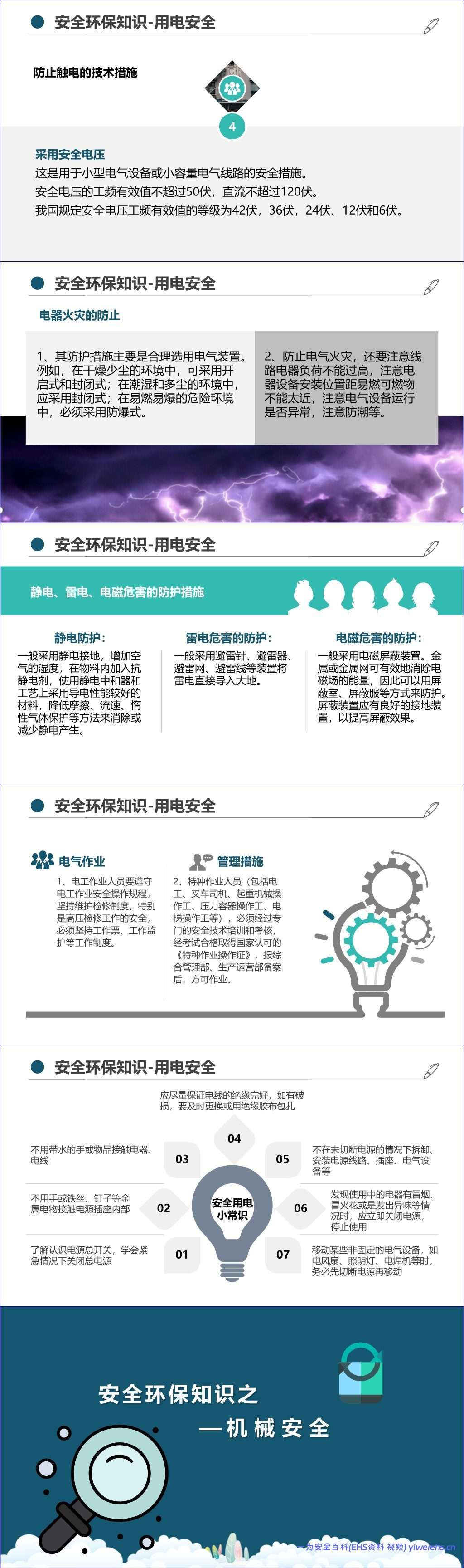【PPT】最新版集团公司员工安全环保职业健康教育培训丨通用教材(205页)