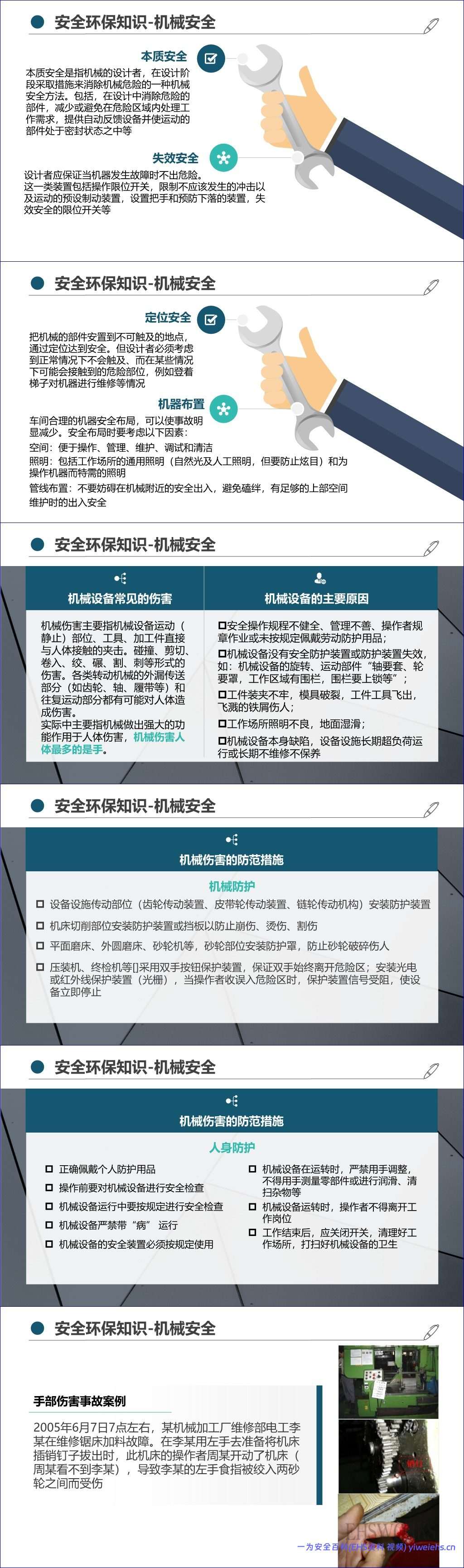 【PPT】最新版集团公司员工安全环保职业健康教育培训丨通用教材(205页)