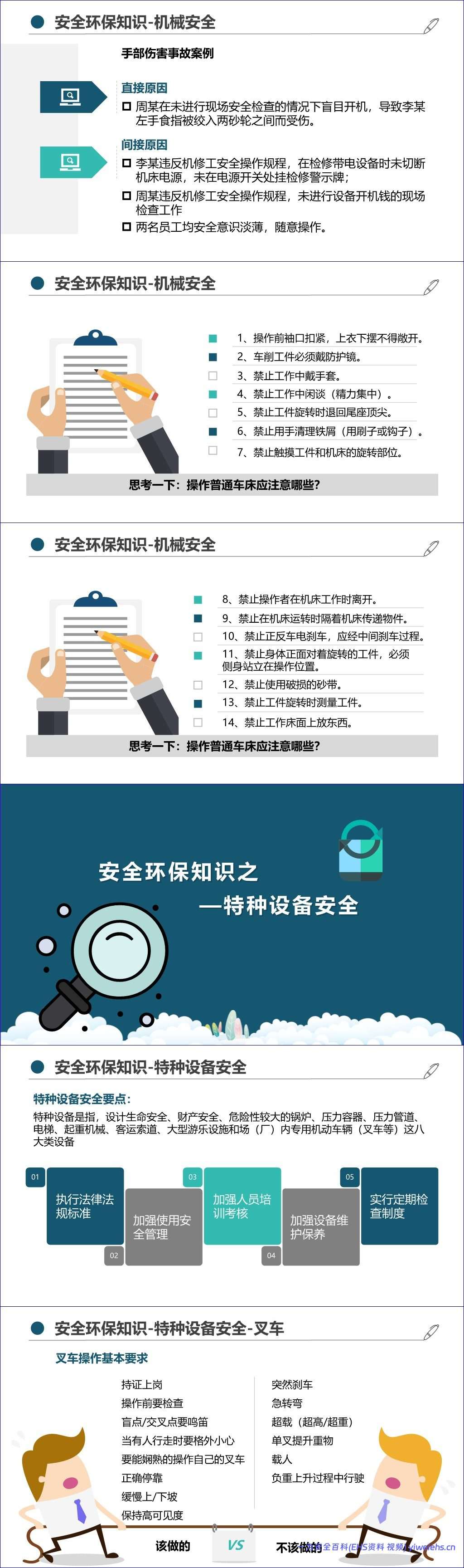 【PPT】最新版集团公司员工安全环保职业健康教育培训丨通用教材(205页)