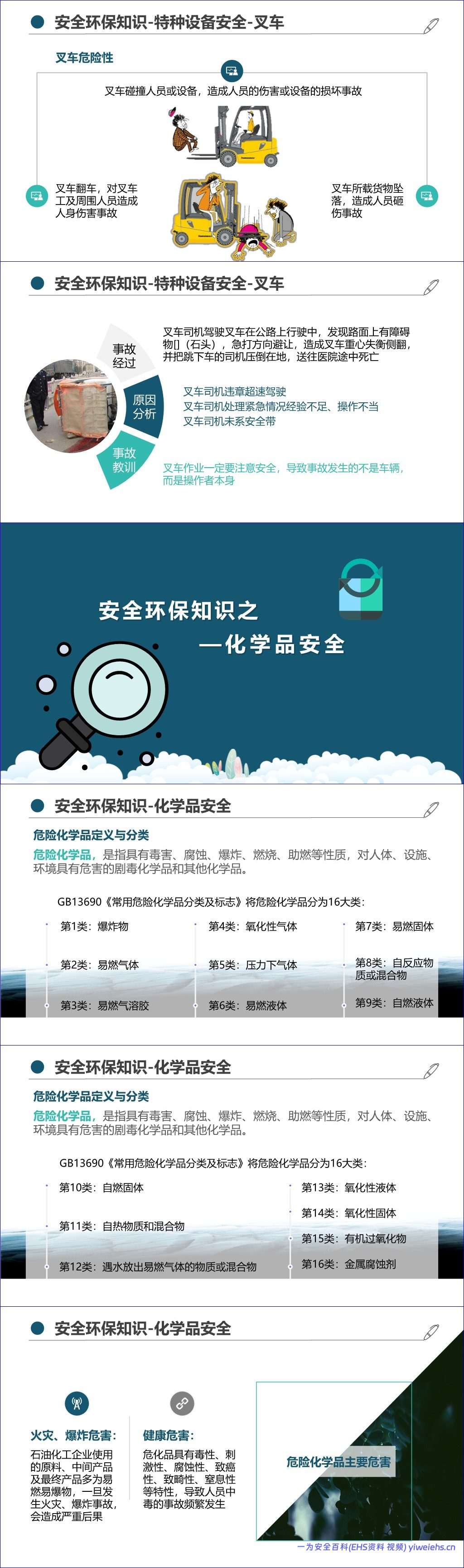 【PPT】最新版集团公司员工安全环保职业健康教育培训丨通用教材(205页)