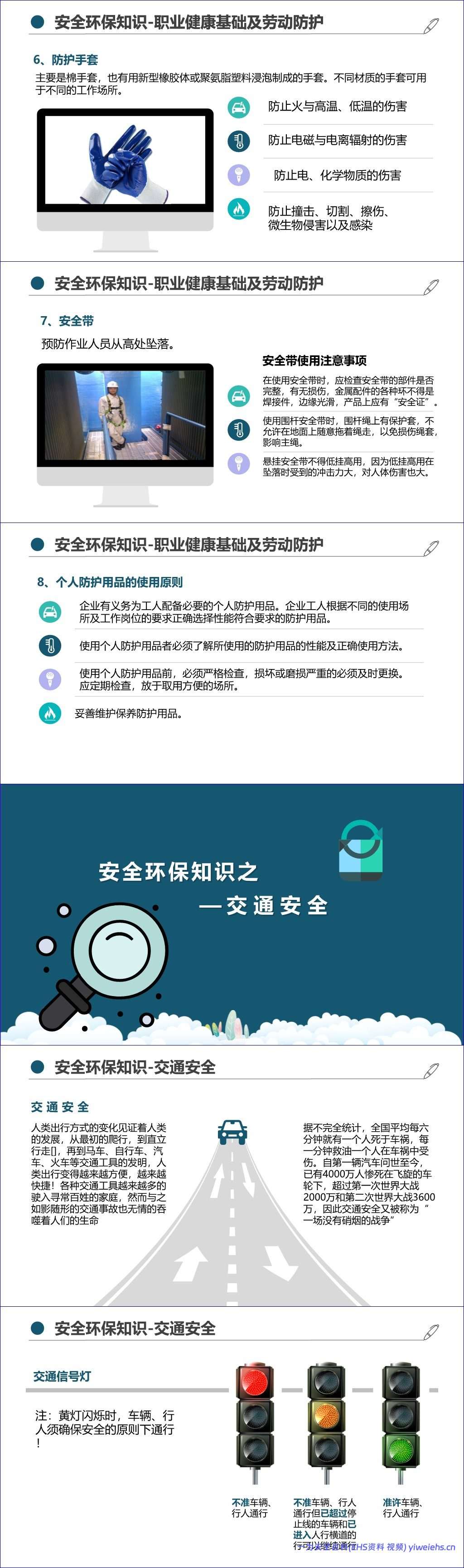 【PPT】最新版集团公司员工安全环保职业健康教育培训丨通用教材(205页)
