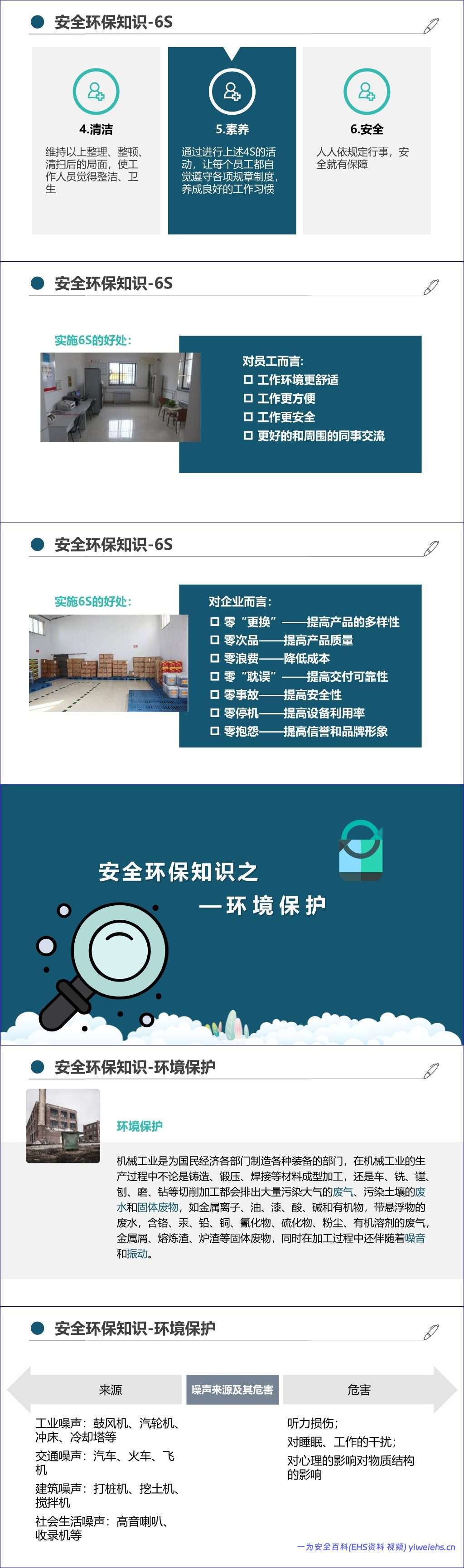 【PPT】最新版集团公司员工安全环保职业健康教育培训丨通用教材(205页)