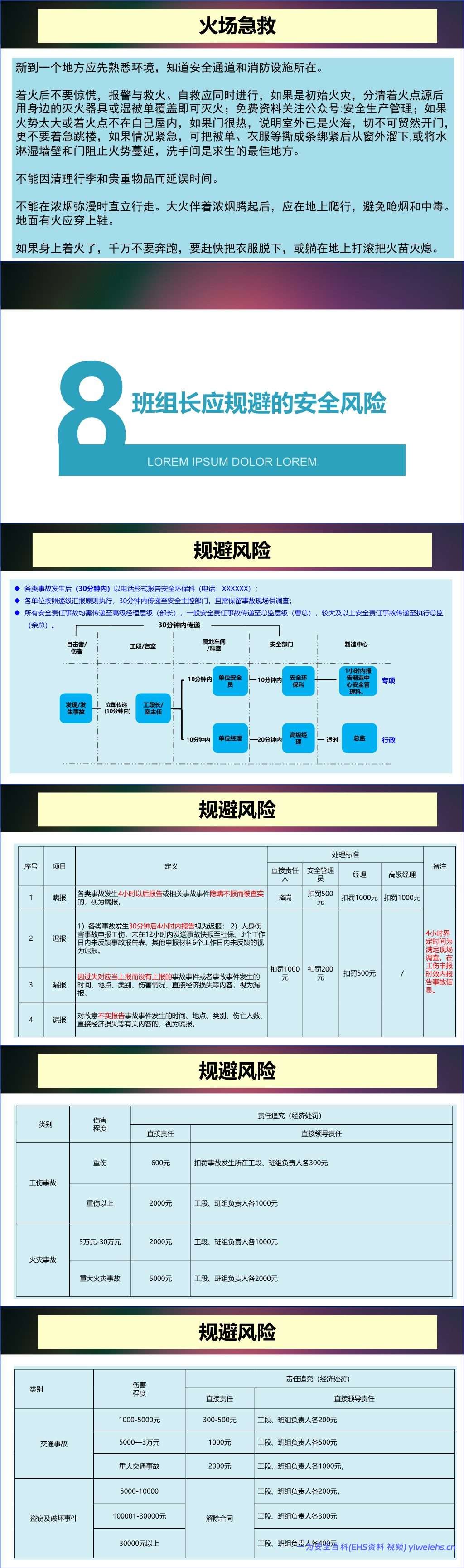 【PPT】2026班组长安全培训-51页