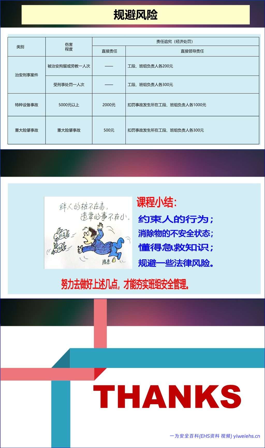 【PPT】2026班组长安全培训-51页