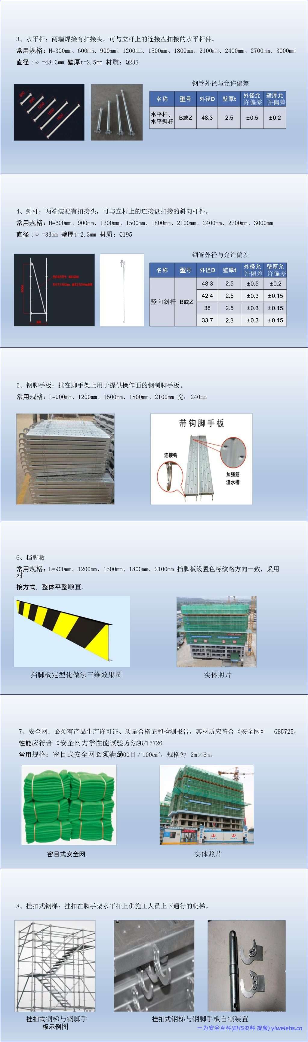 【PPT】承插型盘扣式脚手架作业指导书(图文并茂)-46页