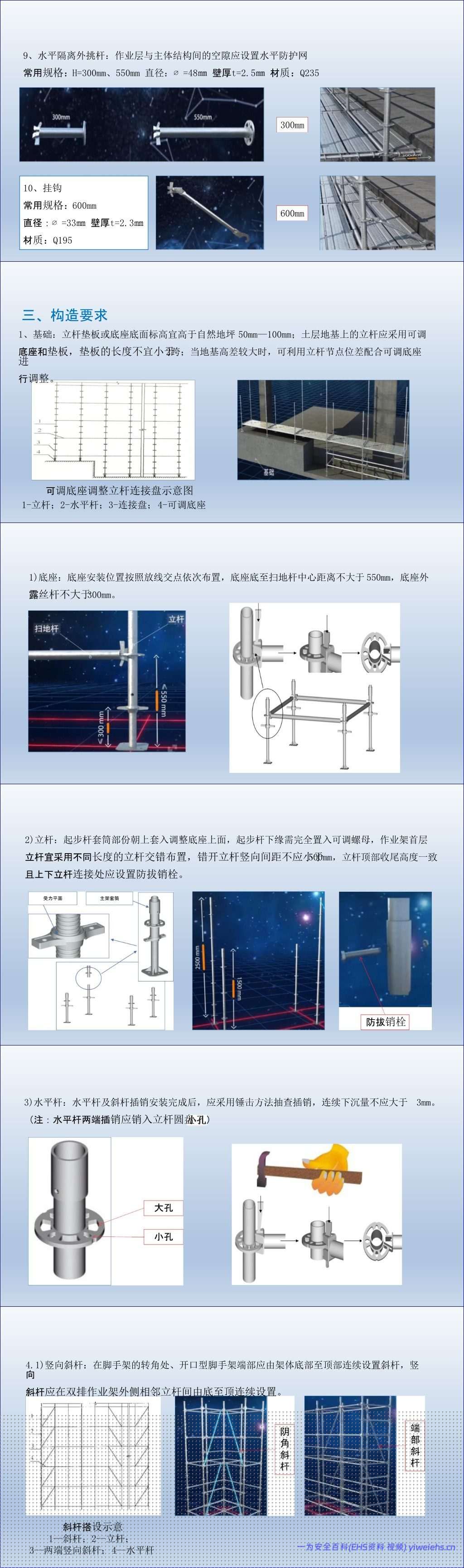 【PPT】承插型盘扣式脚手架作业指导书(图文并茂)-46页