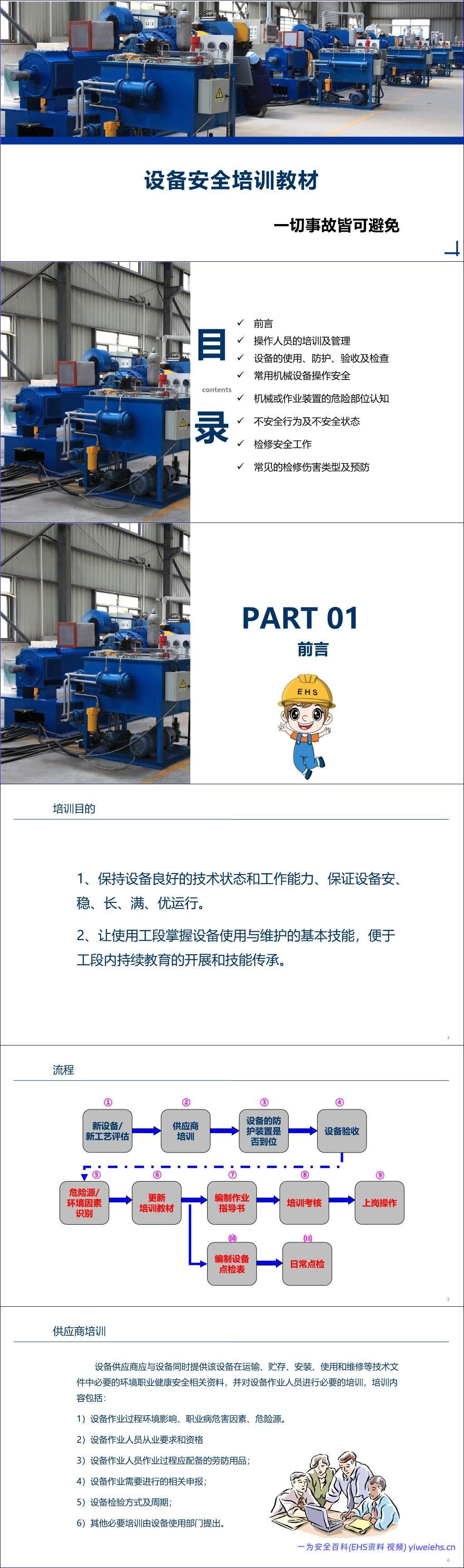 【PPT】设备安全培训课件 -50页