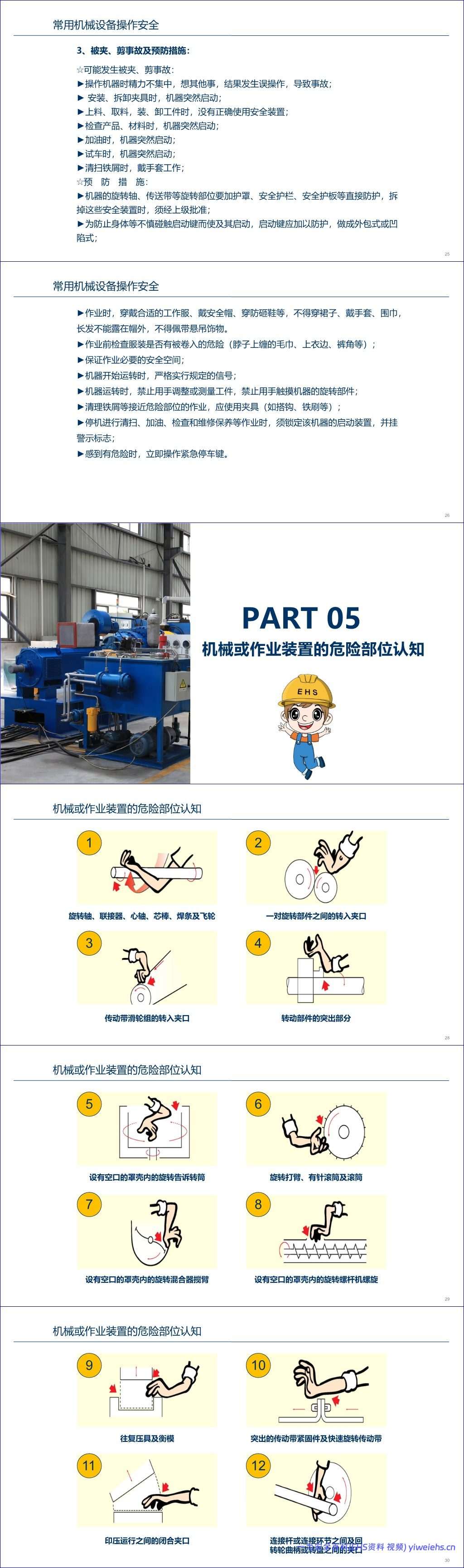 【PPT】设备安全培训课件 -50页