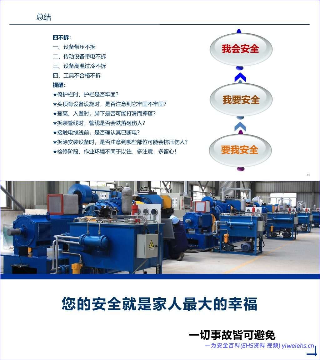 【PPT】设备安全培训课件 -50页