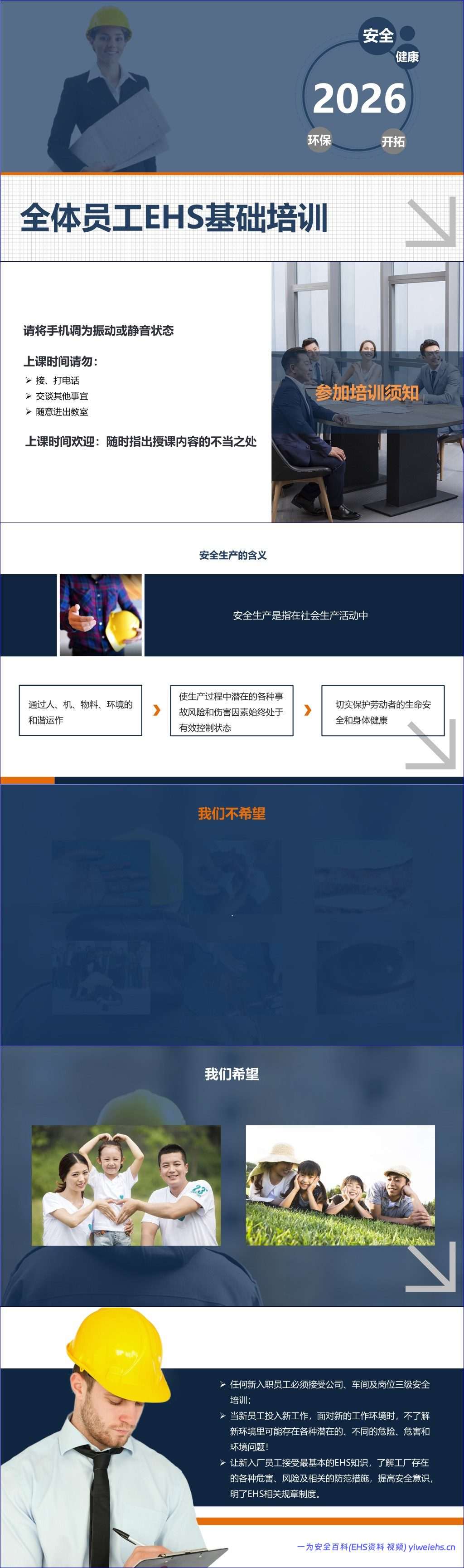 【PPT】全体员工EHS基础培训手册 – 64页