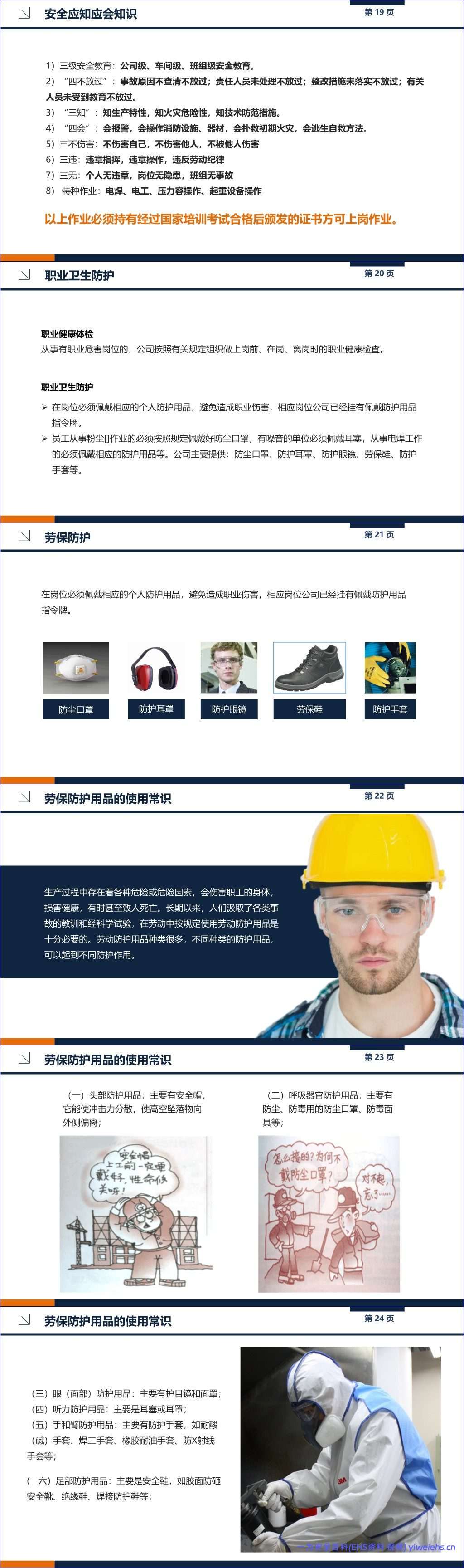 【PPT】全体员工EHS基础培训手册 – 64页