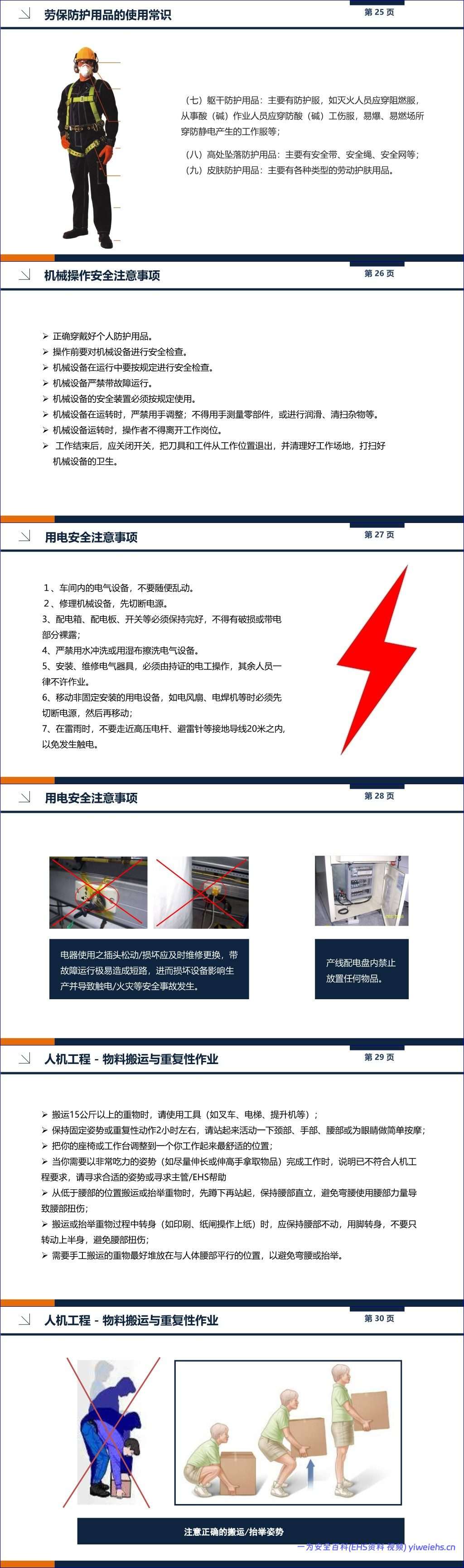 【PPT】全体员工EHS基础培训手册 – 64页