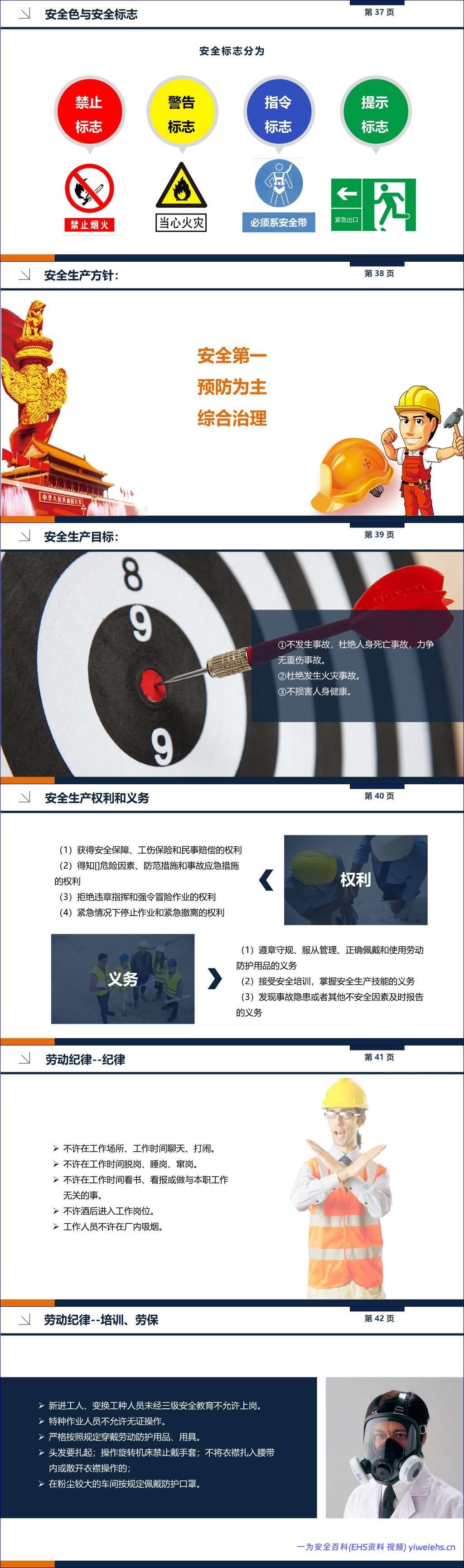 【PPT】全体员工EHS基础培训手册 – 64页
