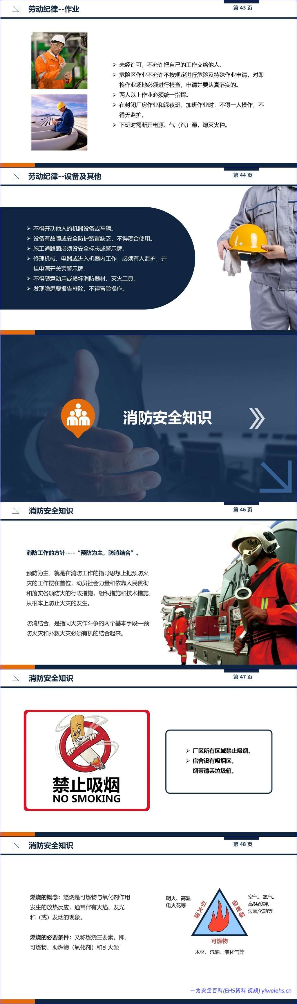 【PPT】全体员工EHS基础培训手册 – 64页
