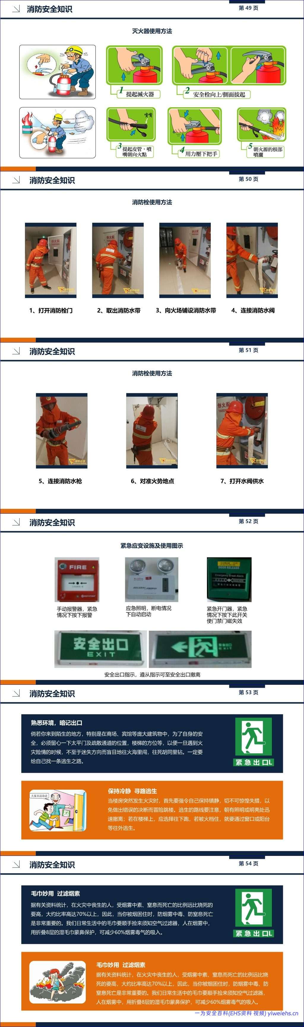 【PPT】全体员工EHS基础培训手册 – 64页