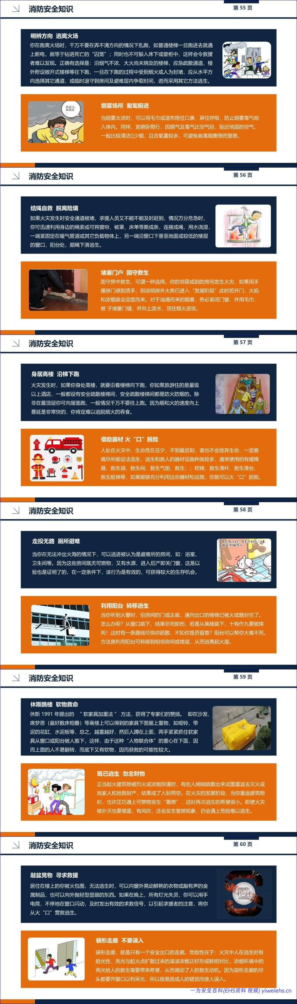 【PPT】全体员工EHS基础培训手册 – 64页