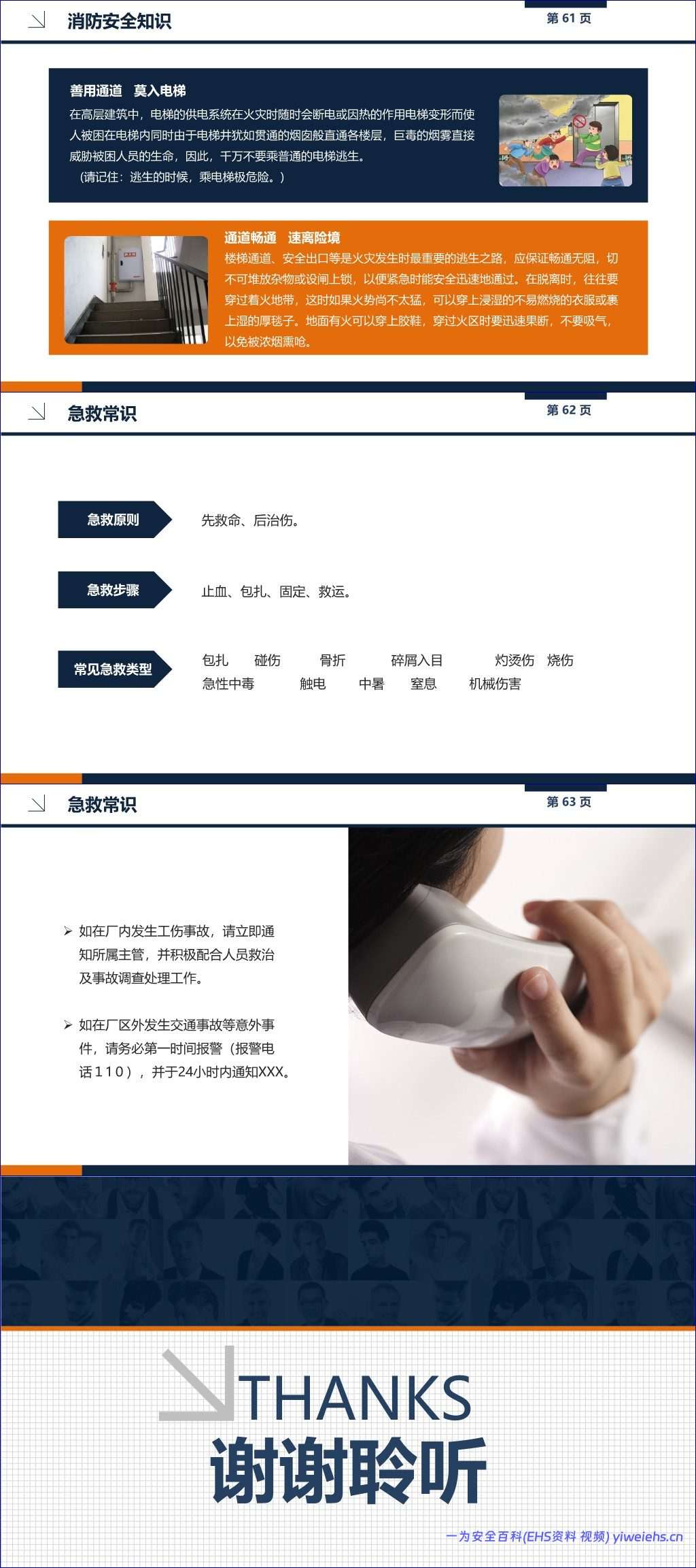 【PPT】全体员工EHS基础培训手册 – 64页