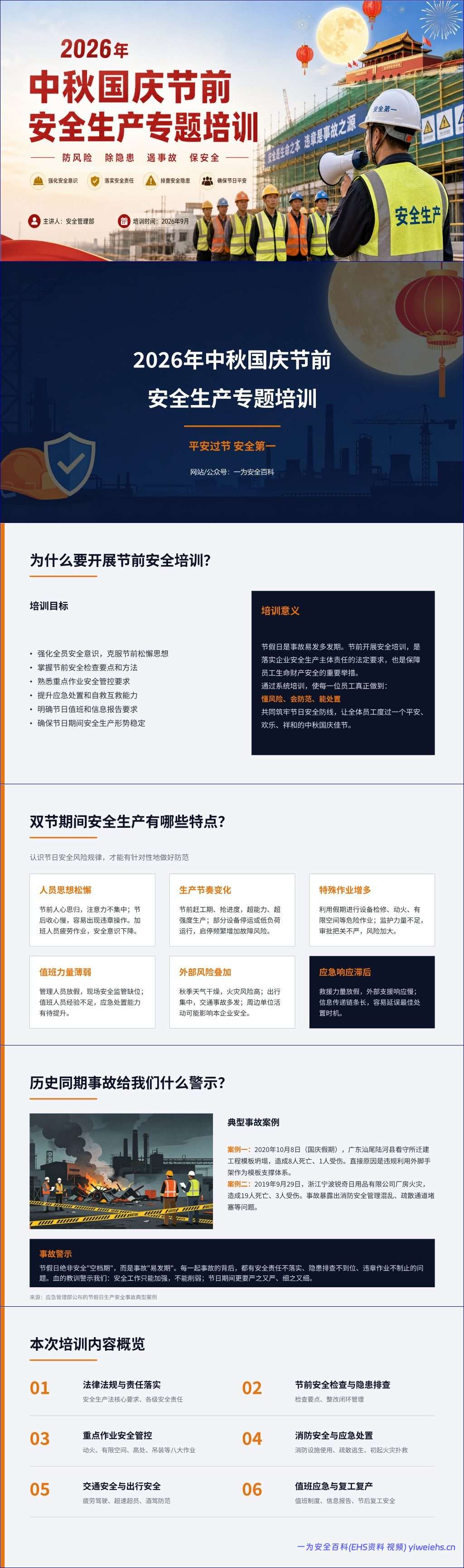 【PPT】2026年中秋国庆节前安全生产专题培训 – 51页