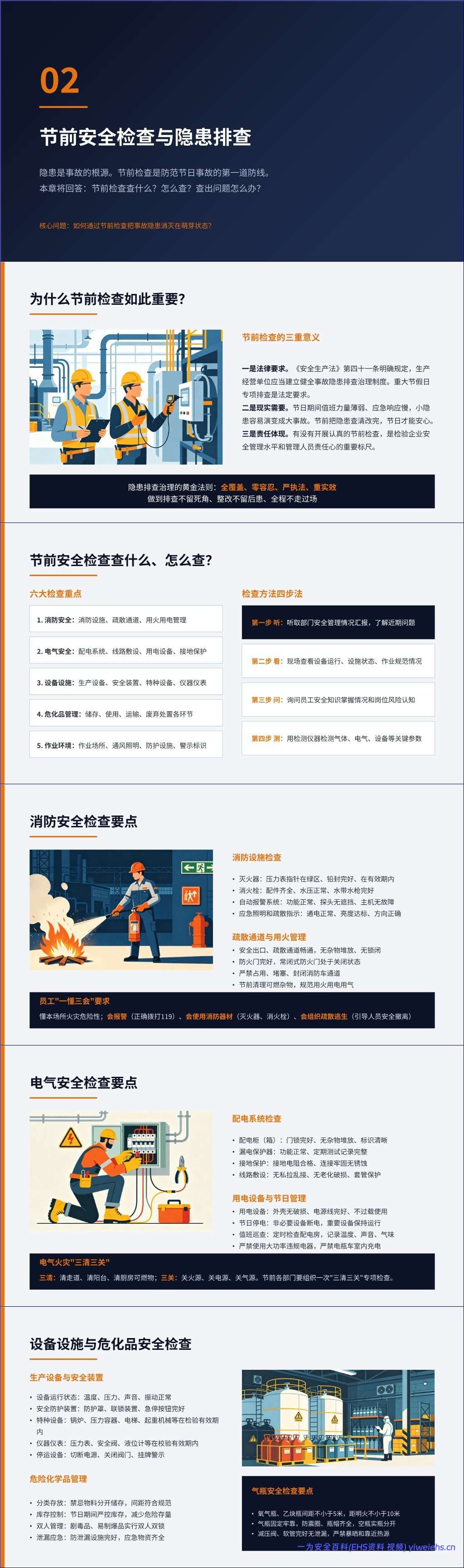 【PPT】2026年中秋国庆节前安全生产专题培训 – 51页