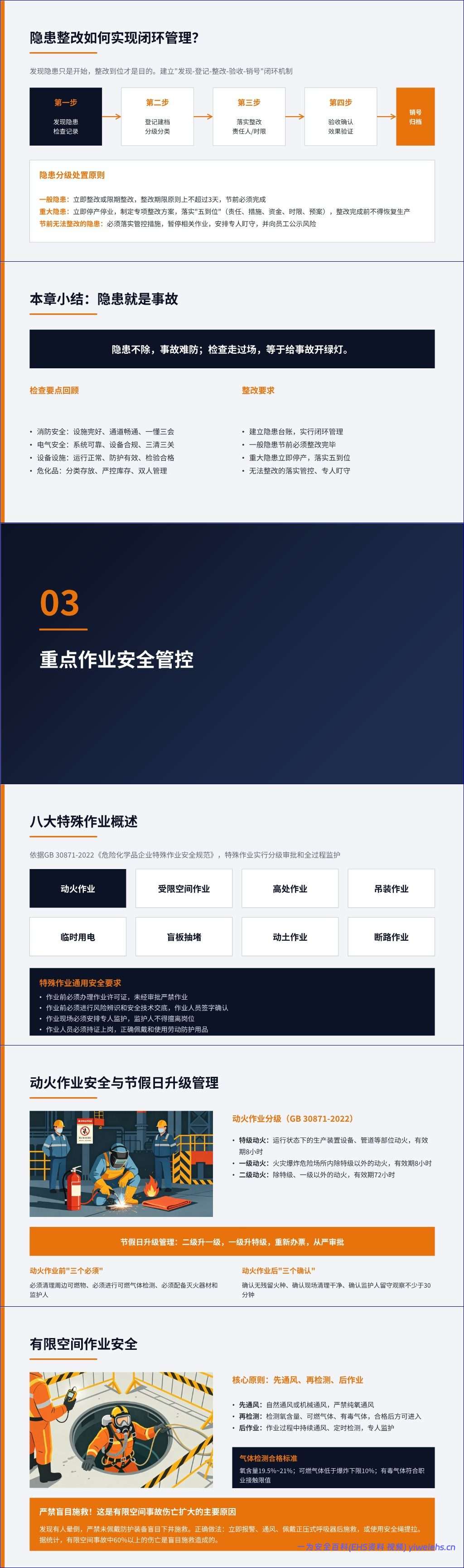 【PPT】2026年中秋国庆节前安全生产专题培训 – 51页