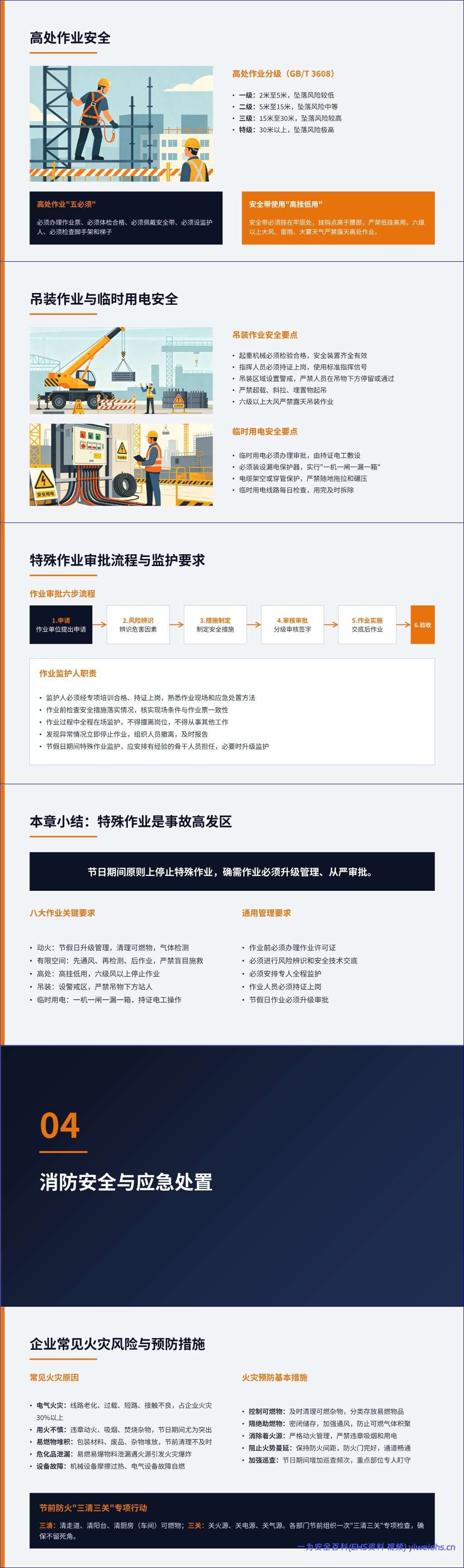 【PPT】2026年中秋国庆节前安全生产专题培训 – 51页