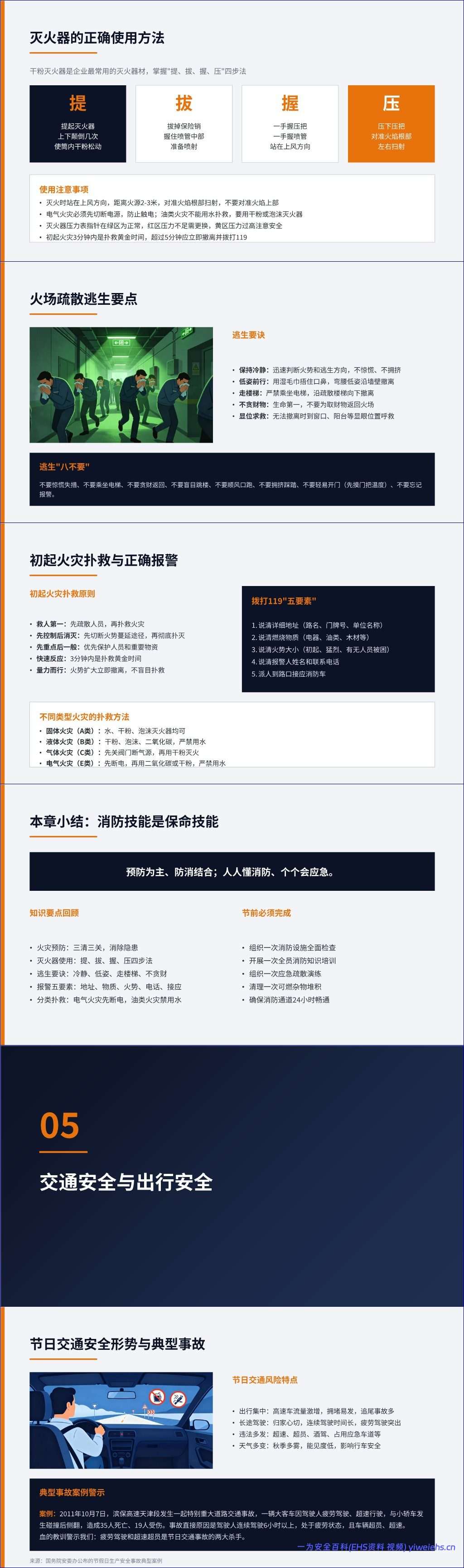 【PPT】2026年中秋国庆节前安全生产专题培训 – 51页