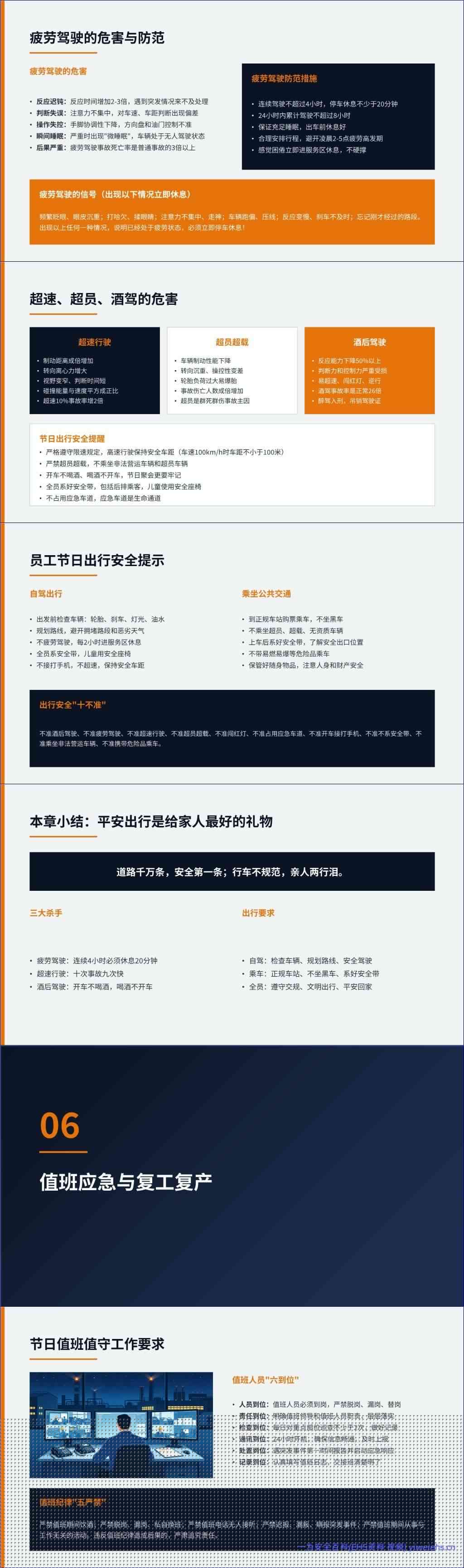 【PPT】2026年中秋国庆节前安全生产专题培训 – 51页