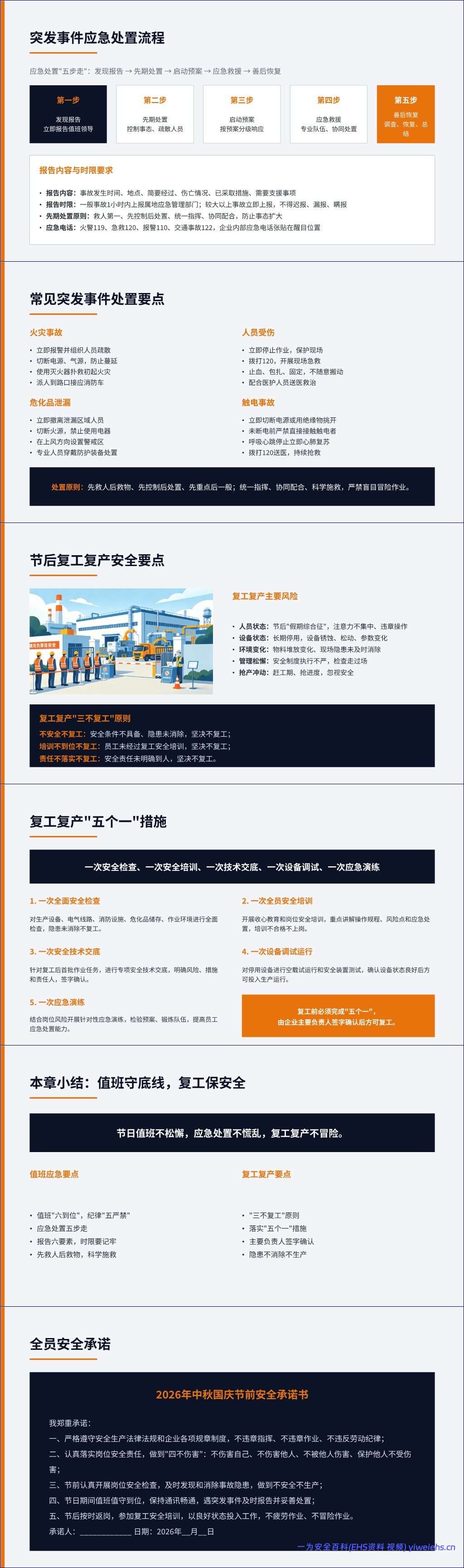 【PPT】2026年中秋国庆节前安全生产专题培训 – 51页