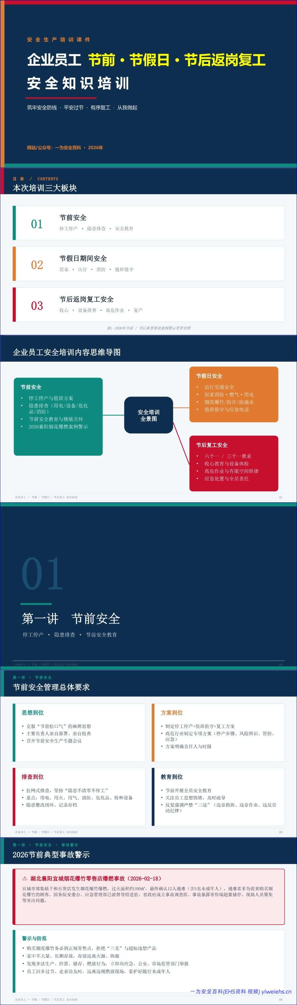 【PPT】2026新版《中秋国庆节前节假日和节后复工安全培训》 – 37页