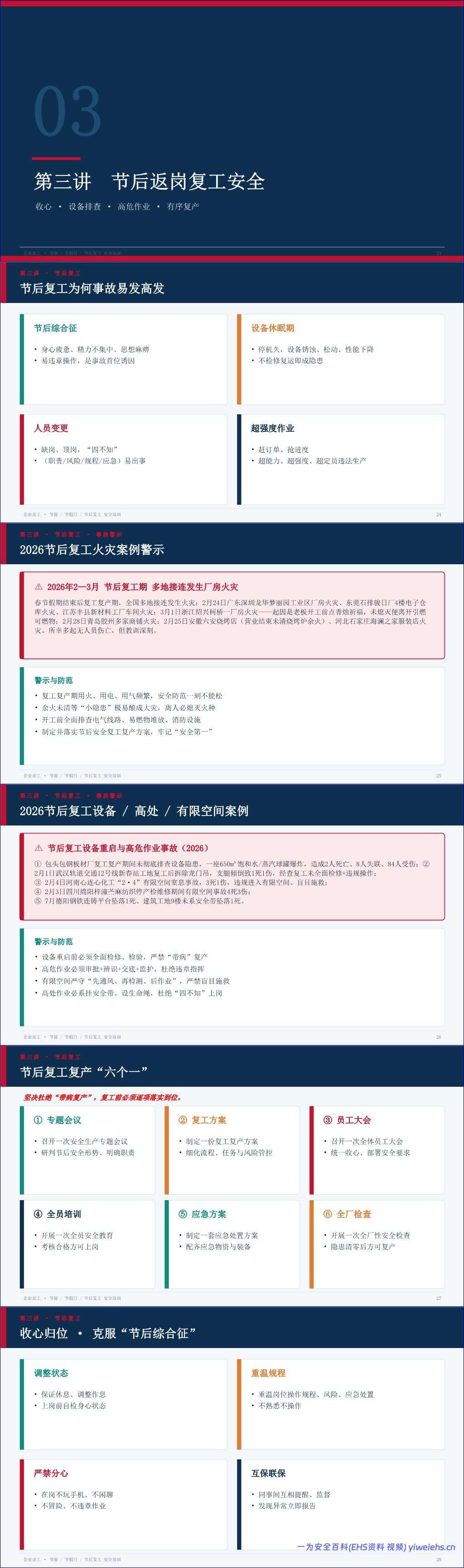 【PPT】2026新版《中秋国庆节前节假日和节后复工安全培训》 – 37页