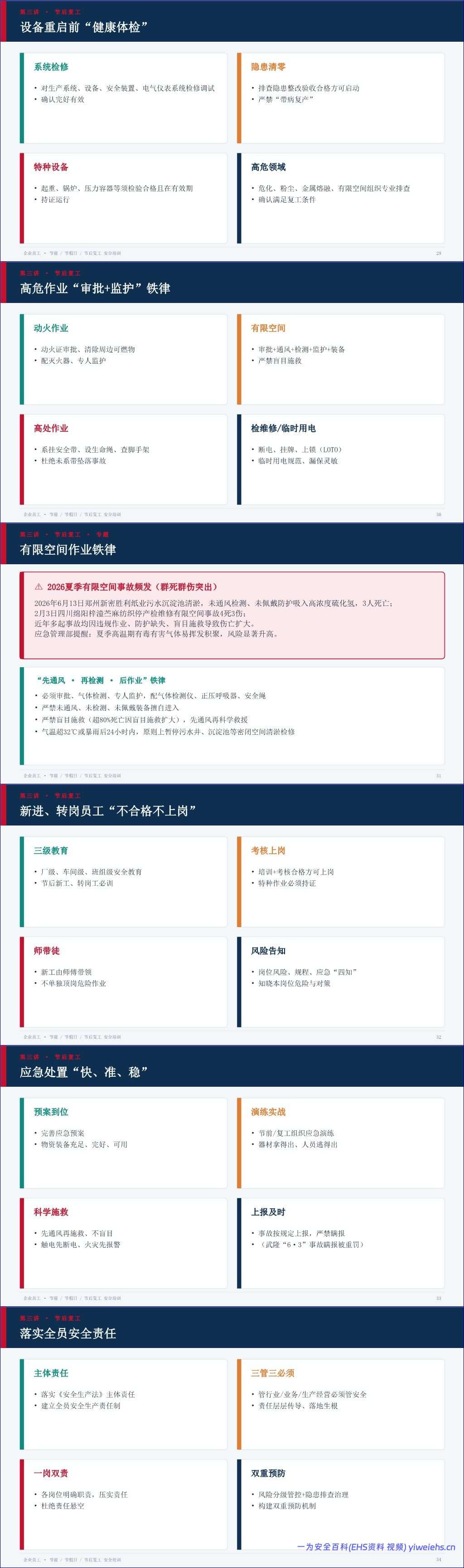 【PPT】2026新版《中秋国庆节前节假日和节后复工安全培训》 – 37页
