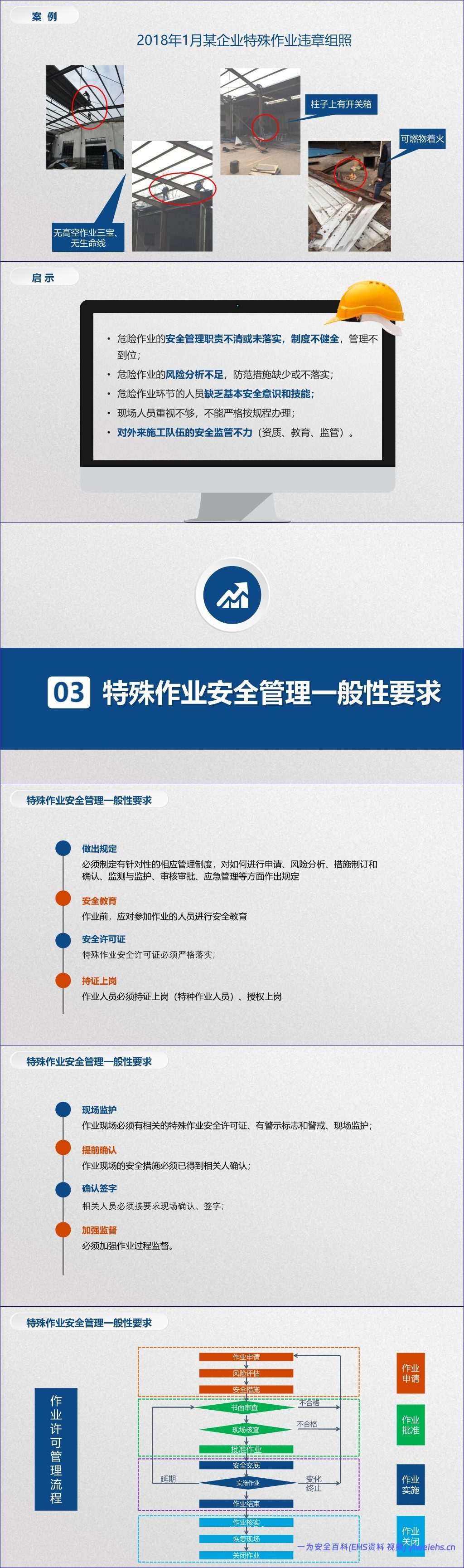 【PPT】特殊危险作业安全管理培训