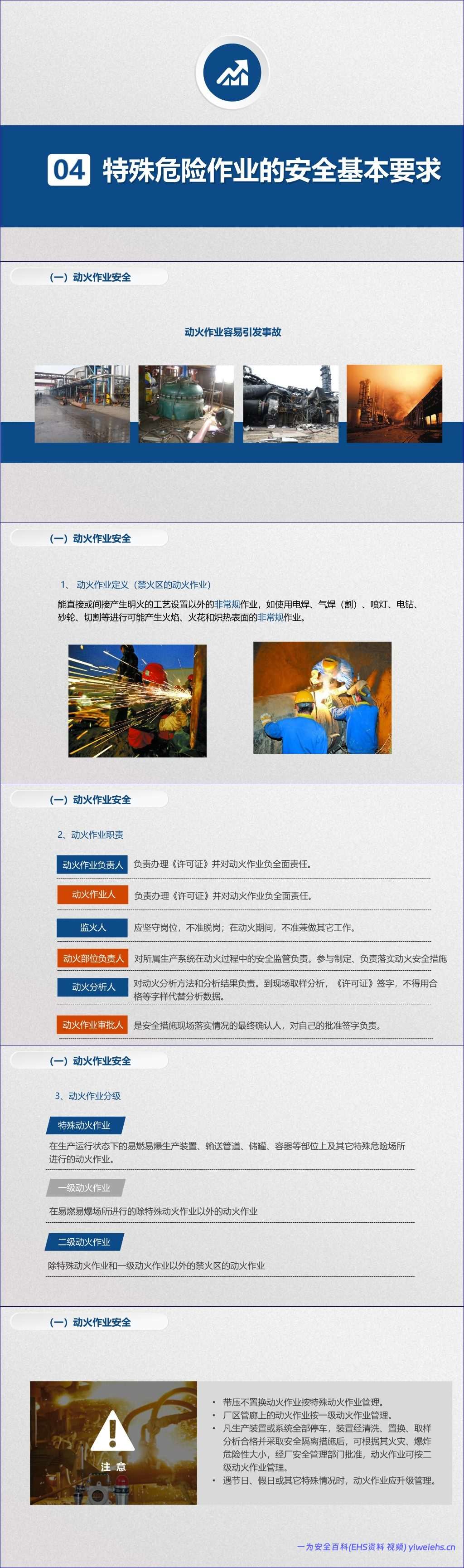 【PPT】特殊危险作业安全管理培训