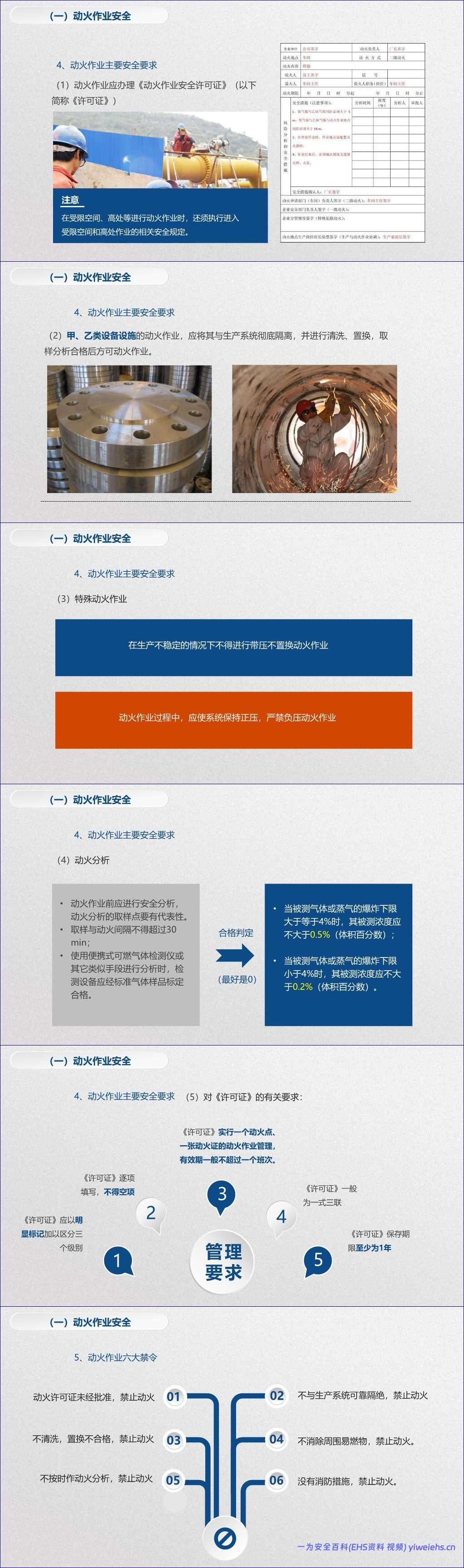 【PPT】特殊危险作业安全管理培训