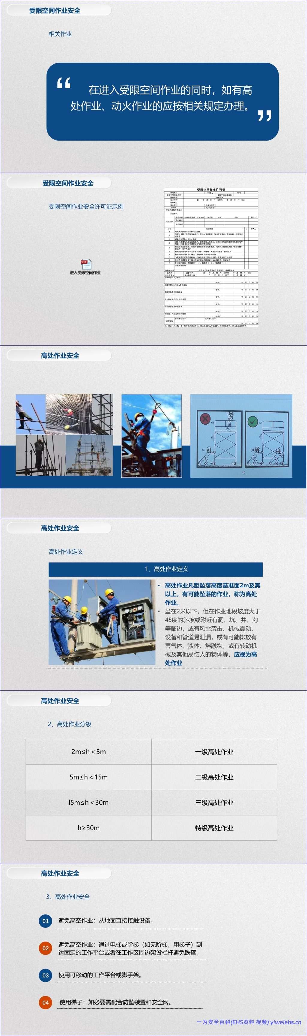 【PPT】特殊危险作业安全管理培训