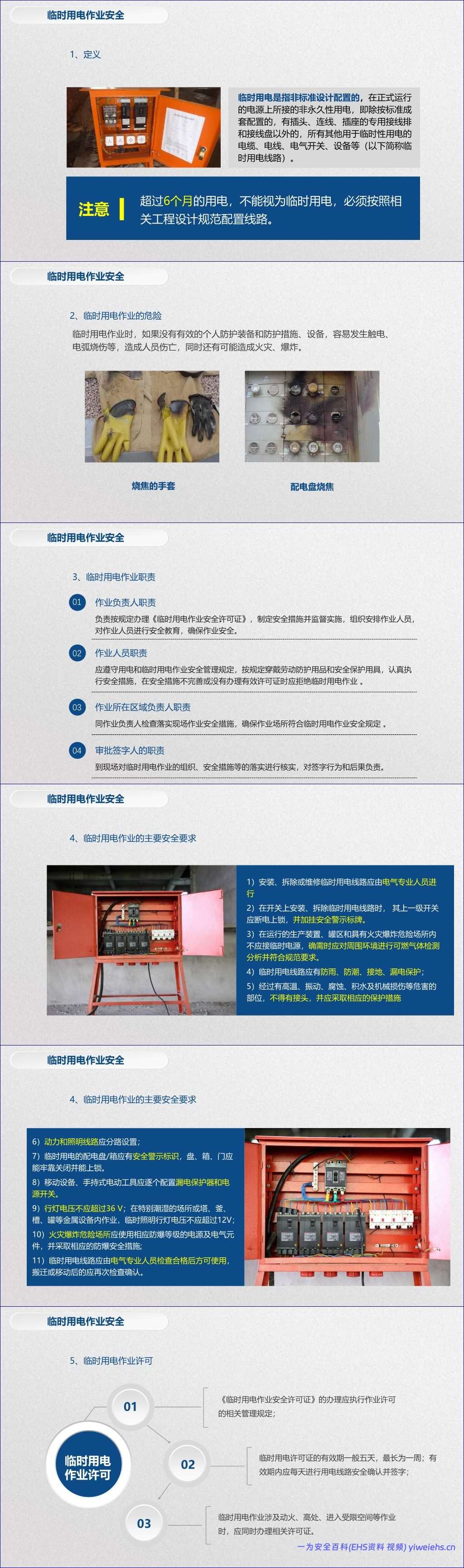 【PPT】特殊危险作业安全管理培训