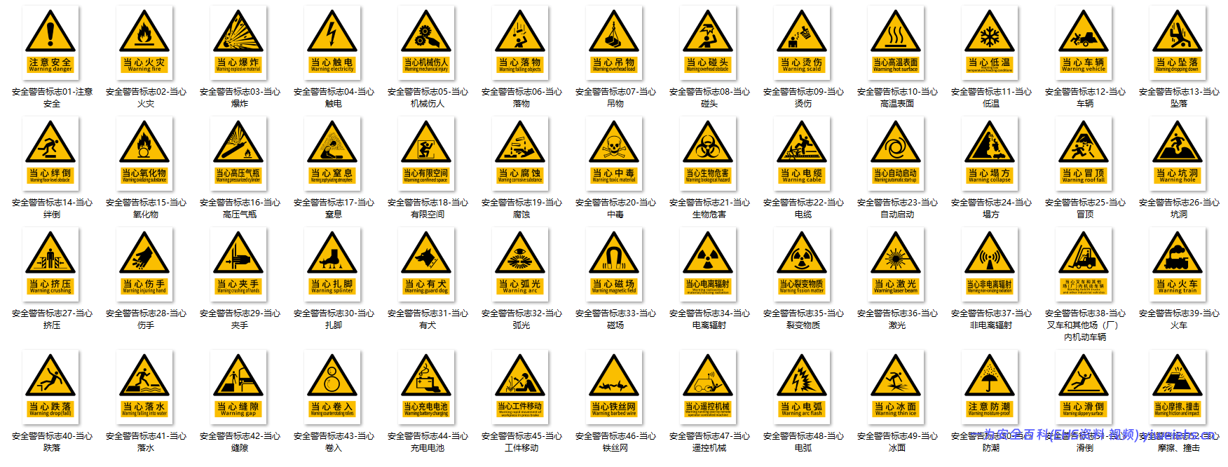 【图片】2026安全警示标志,安全禁止标志,安全指令标志,安全提示标志