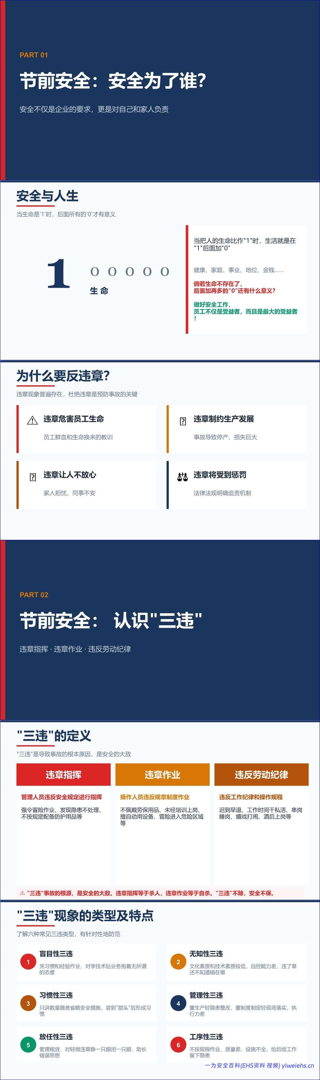 【PPT】2026中秋国庆节前安全培训