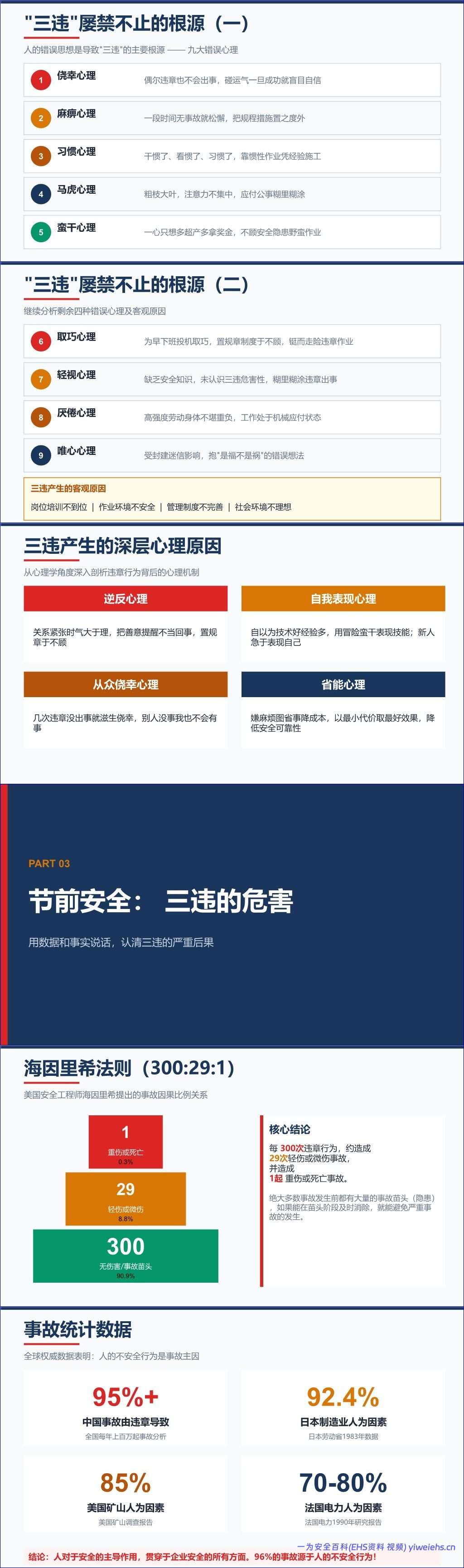 【PPT】2026中秋国庆节前安全培训