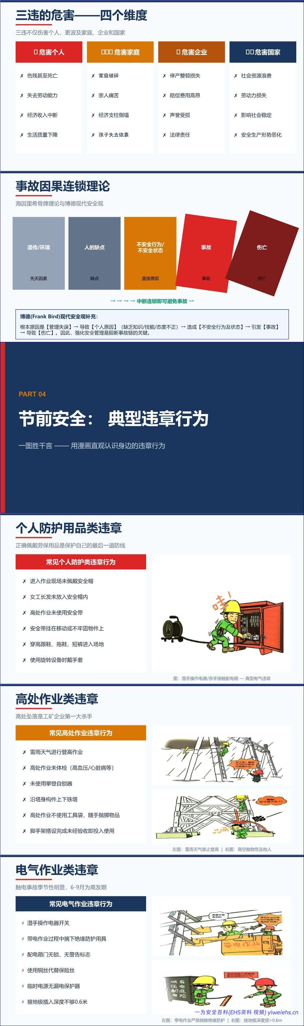 【PPT】2026中秋国庆节前安全培训