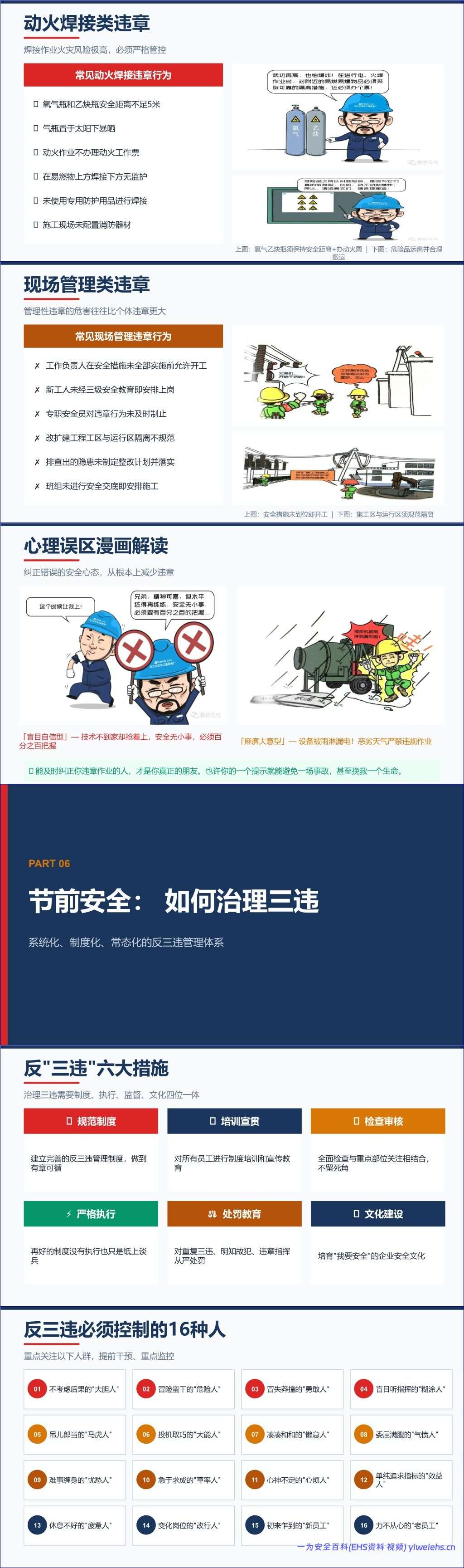 【PPT】2026中秋国庆节前安全培训
