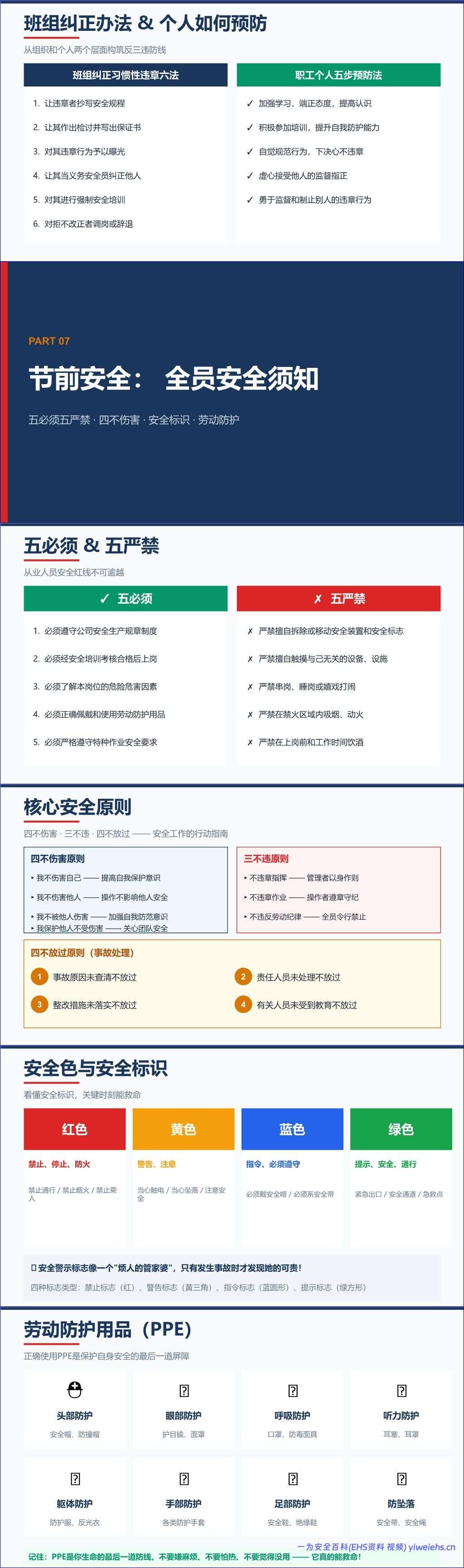 【PPT】2026中秋国庆节前安全培训