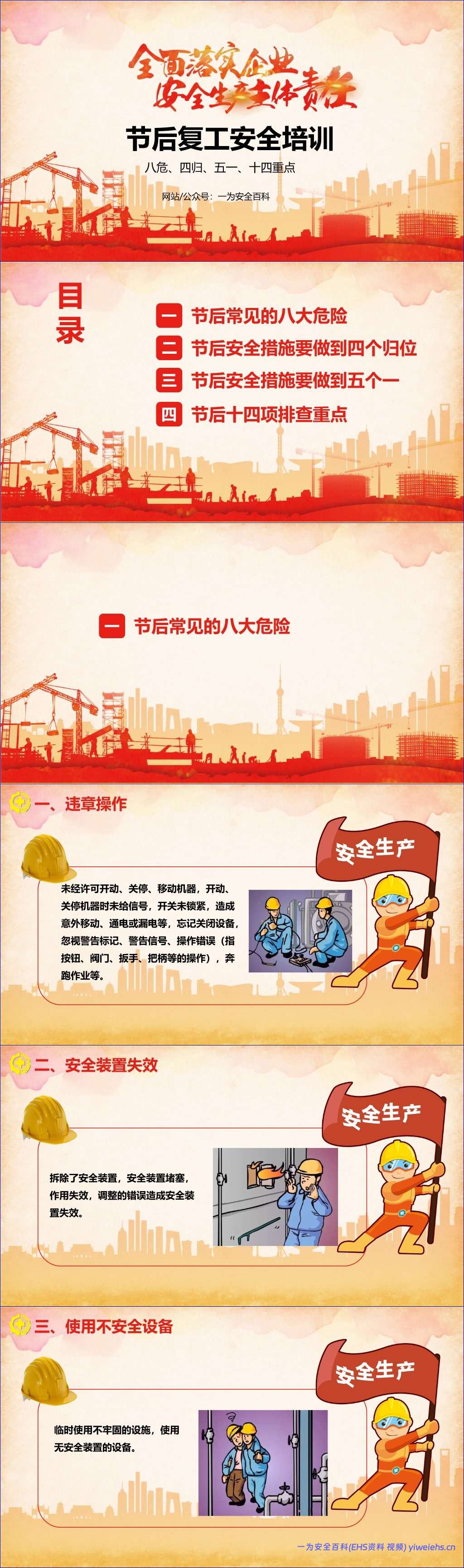 【PPT】国庆节后复工复产:八危、四归、五一、十四重点 – 36页