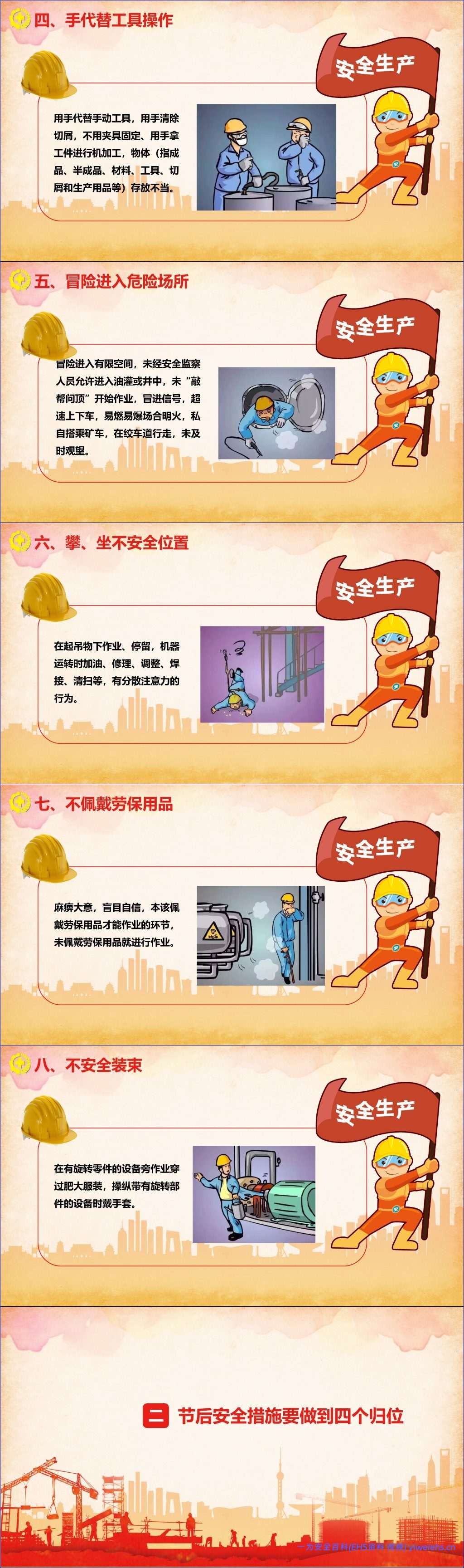 【PPT】国庆节后复工复产:八危、四归、五一、十四重点 – 36页